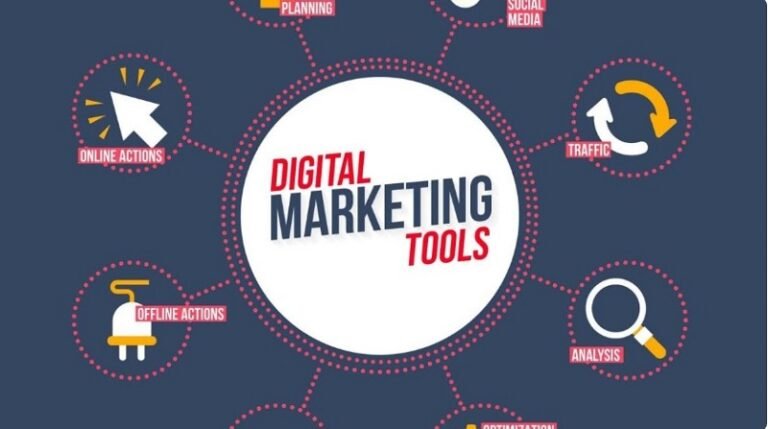 digital marketing tools